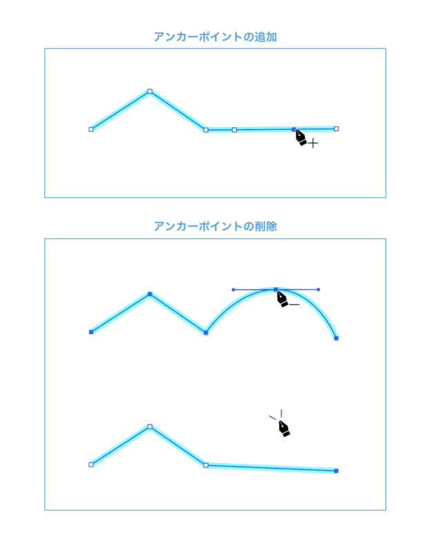 Illustrator_ path05