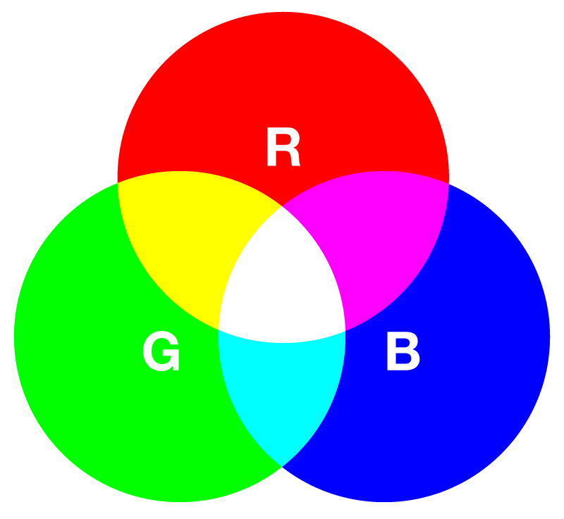 RGBカラー