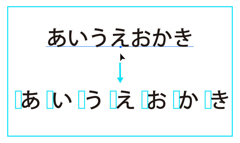 Illustrator イラストレーター 文字の設定のしかた Re Aid